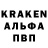 БУТИРАТ GHB BalkTheMadGod